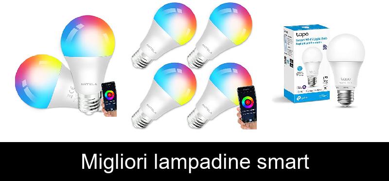 recensione Migliori lampadine smart