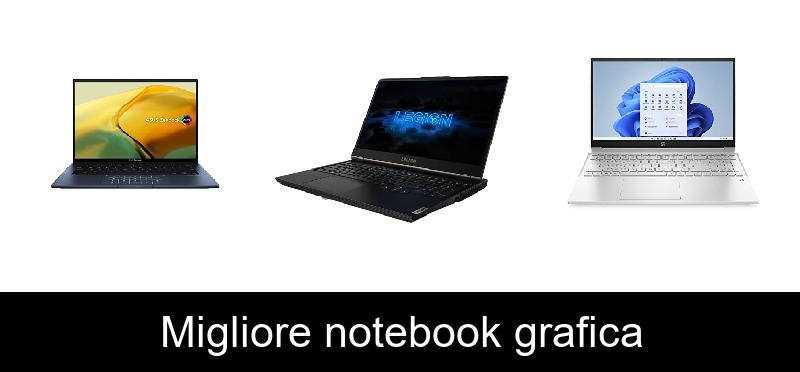 Migliore notebook grafica