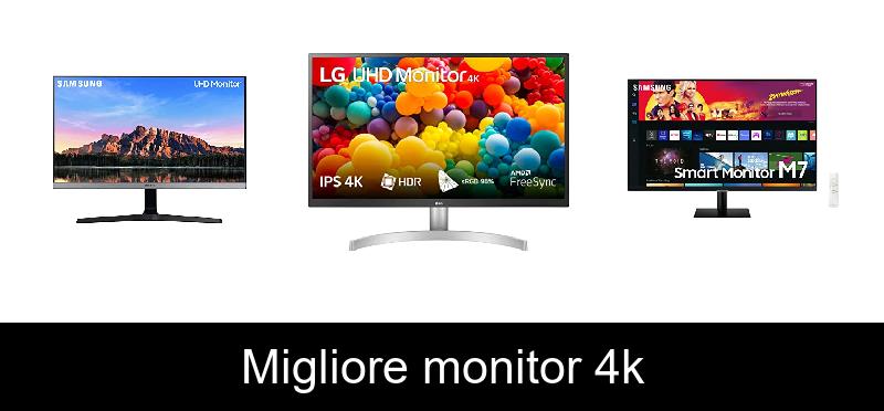 Migliore monitor 4k