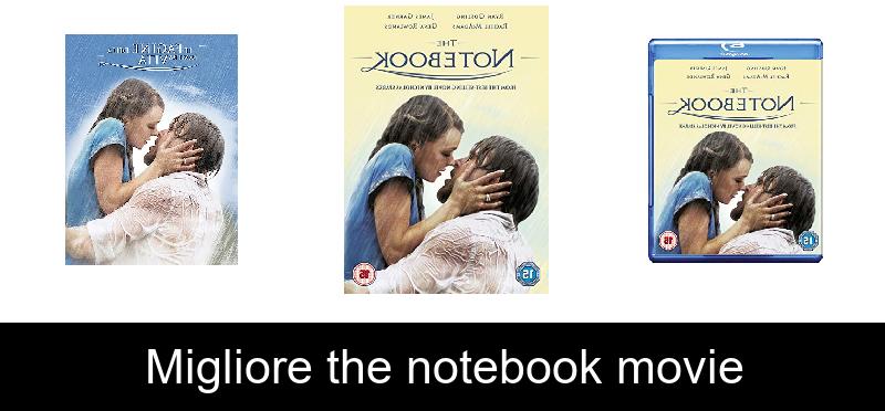 Migliore the notebook movie
